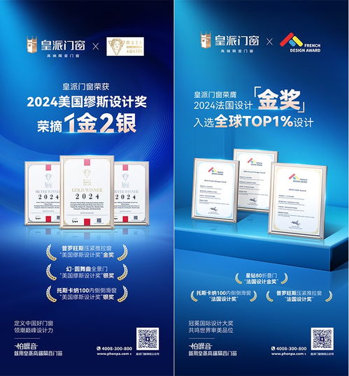 2024 纽约产品设计奖 重磅揭晓,皇派门窗1金2银载誉而归,创新设计享誉海外