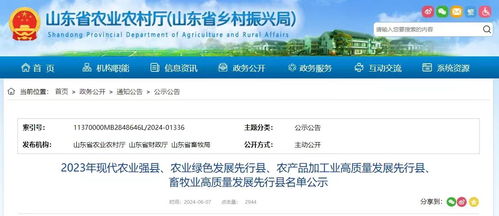 全省强县 先行县公示,潍坊5地上榜